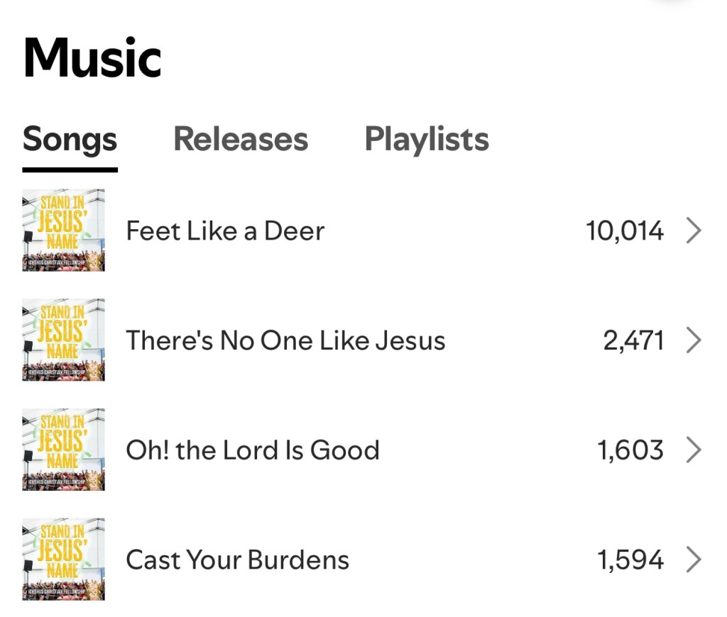 ‘Feet Like A Deer’ is our most-played song on Spotify! Learn it&nbsp;here